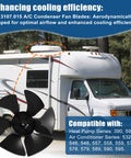 RV Air Conditioner Fan Blade Replacement Compatible With Dometic Brisk And Duo Therm RV Heat Pump And Air Conditioning Models Condenser Fan Blade That Delivers Quiet Durable Performance And No Fuss Install next to RV with compatibility details