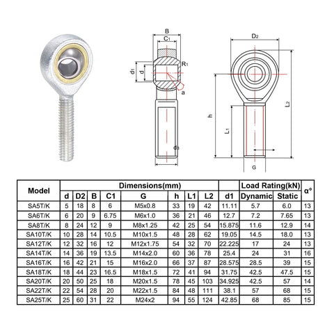 Two Pack Spherical Rod End Bearing 8mm Bore M8x1.25 Left Hand Male Thread Connector Self Lubricated Joint For Heavy Duty Machinery And Hydraulic Cylinders Built Tough For Long Life, with dimensions