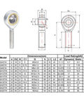 Beefy Spherical Rod End Bearing 14mm Bore M14x2.0 Right Hand Male Thread Connector Self Lubricated Heavy Duty Steel 2 Pack Go To Joint For Tough Loads And Misalignment Up To 14 Degrees, dimension chart