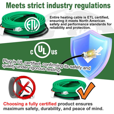 Self Regulating Heat Tape For Water Pipes And Roofs And Gutters No Sweat De Icing Heating Cable For Metal And Plastic Pipes Freeze Protection Anti Freeze Pipe Heater System With 6 Foot Length And Lighted Plug ETL Certified showing certification logos