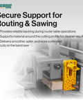 Gravity Heel Kit Pushblock Accessory For Table Saws And Jointers, Auto Retracting Woodshop Safety Gear, secure support during routing.