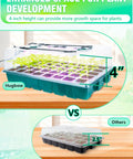 Seed Starter Kit With Grow Lights And Heat Mat For Indoor Plants 80 Cell Germination Station 2 Pack features 4-inch height domes.