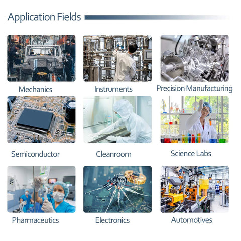 Application fields for lint free cleanroom wipes, including mechanics, precision manufacturing, cleanroom, and semiconductor use.