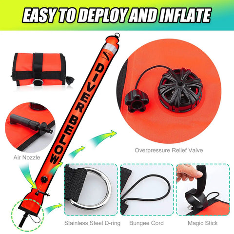 Must Have High Visibility Surface Marker Buoy Set With 5 Foot Open Bottom Safety Sausage, Reflective Tape On Both Sides, Bright Orange For Diver Signaling, Includes 100 Foot Alloy Finger Spool Dive Reel And Double Ended Snap Hook For Underwater Activities, with components labeled for easy deployment and inflation instructions
