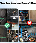 Optic fiber decoder kit for car stereo collage with fiber plug, 8-speaker cables, connectors; Bose and Harman Kardon
