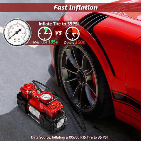 Beefy Dual Cylinder Tire Inflator Air Compressor 150 PSI 12V DC Portable Car Pump With LED Light inflating red car tire