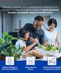 Family preparing salad in kitchen, promoting 413 Replacement Filter For Whole House Air Purifiers MERV 13 For Allergy Relief