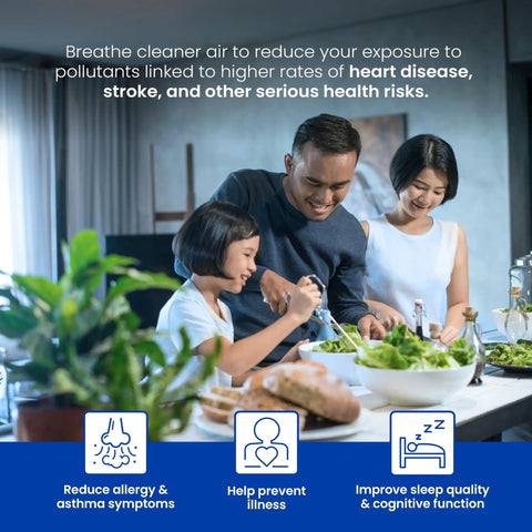 Family enjoying a meal in a clean home, promoting the 213 Replacement Filter For Whole House Air Purifier MERV 13 20x25x4 Pack Of 2