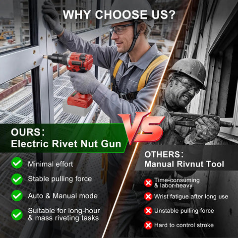 Comparison of Heavy Duty Brushless Cordless Rivet Nut Gun And Tapping Wrench Set Featuring Six Swappable Imperial Metric Inserts For Grease Monkey Approved Auto Fabrication Projects Tool Only with manual tool.