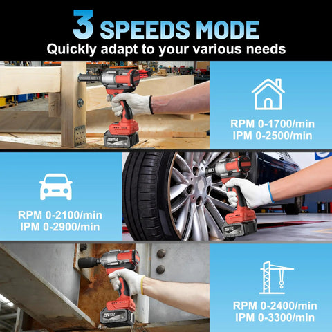 Mgym 500Nm Cordless Impact Wrench 1/2 Inch Electric Driver showcasing three speed modes and applications for versatile tasks.