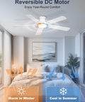 52 Inch Low Profile Ceiling Fan With Light For Low Ceilings White Flush Mount Quiet DC Motor shown in bedroom