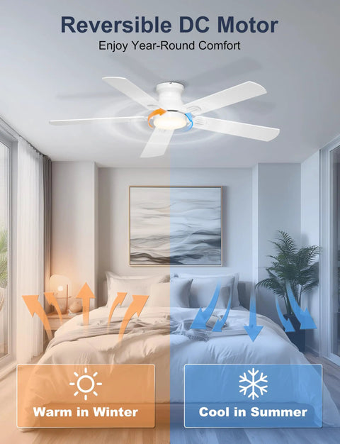 52 Inch Low Profile Ceiling Fan With Light For Low Ceilings White Flush Mount Quiet DC Motor shown in bedroom
