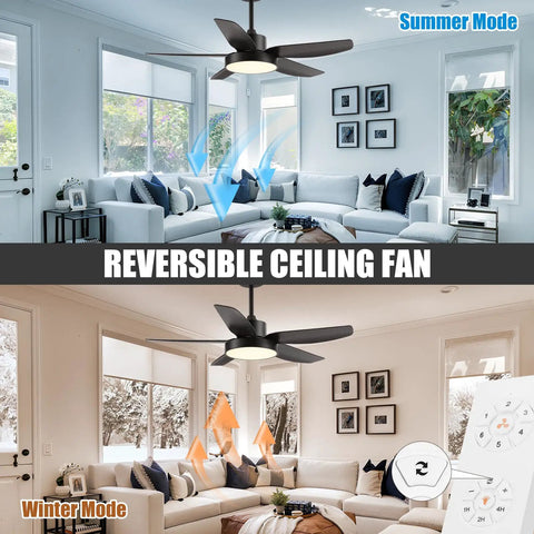 46 Inch Ceiling Fan With Light And Remote Control, 3 Color Temperature LED Lights, 5 ABS Blades, two seasonal modes, living room