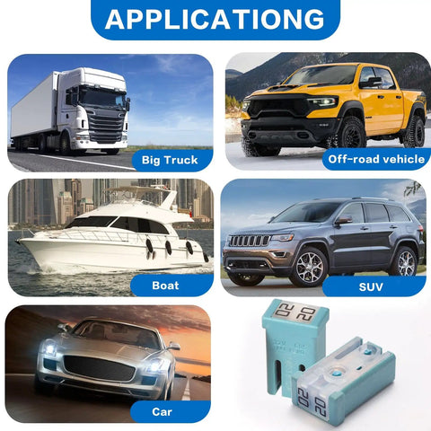 Application of fuses with truck, off-road vehicle, boat, SUV, car images, Dodge Ram Micro Fuse Kit With 5A 10A 15A 20A 25A 30A Fuse Assortment