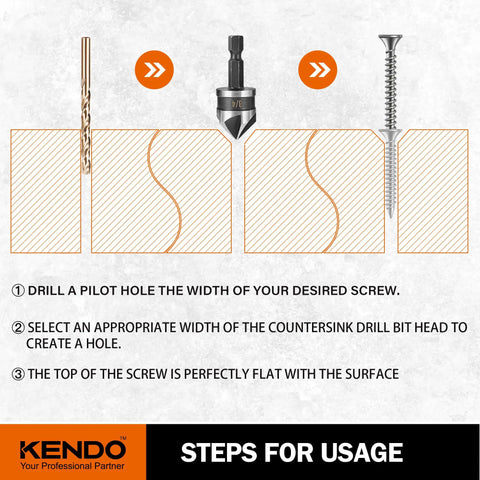 Diagram showing the usage steps for a Five Flute Countersink Drill Bit Set Pro Grade Dope Performance 82 Degree High Speed Steel.
