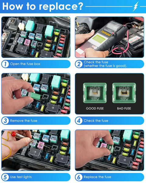 Step-by-step guide on using the 48 Piece Tall And Low Profile Automotive Blade Fuse Assortment Kit With Puller Includes 20A 30A 40A 50A 60A 80A For Cars Trucks SUVs Boats UTVs ATVs And More Go To Fuse Kit.