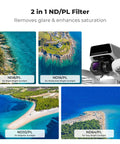 Hybrid ND And PL Drone Filter Kit For DJI Flip And Lito X1 Cameras with ND8 PL, ND16 PL, ND32 PL, ND64 PL filters and drone.