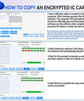 Instructional diagram showing how to use Multi-Frequency RFID Card Duplicator And Copier For Access Control, Home Security And Elevator Cards.