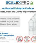 10 Inch Slim Line Drop In Water Filter With Catalytic Carbon Salt Free Scale Preventer Banishes Chlorine And Chloramines Protecting Coffee Espresso And Ice Equipment With No Sweat Daily Filtration, highlighting the filter's clarity improvement features.