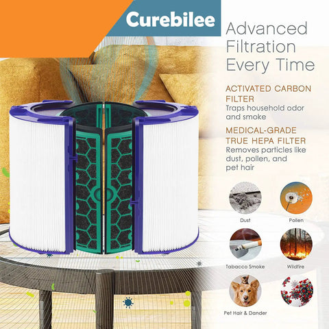 TP04 Replacement HEPA Filter For Pure Hot And Cool TP04 DP04 DP05 Purifier Fans Two Stage 360 Degree Filtration With Activated Carbon Easy Install 2 Pack Sealed Filter System For Fresh Air