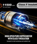 Electric chain hoist motor close-up with high-speed copper windings, blue glow, and Class F insulation