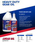 Heavy Duty 85W-140 SAE Gear Lubricant One Gallon Jug alongside a quart, showcasing premium anti-wear blends for tough use.