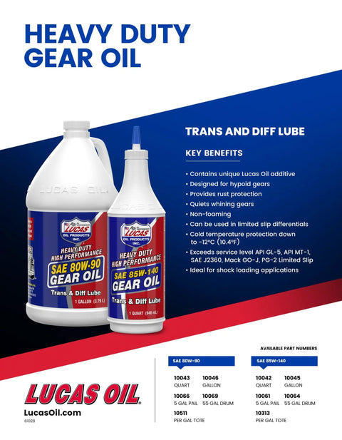 Heavy Duty 85W-140 SAE Gear Lubricant One Gallon Jug alongside a quart, showcasing premium anti-wear blends for tough use.