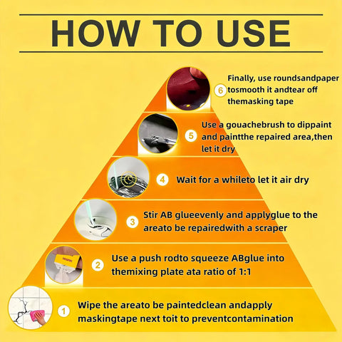 Instructional pyramid for using Pro Grade Tile Repair Kit For Porcelain Granite And Marble With Quick Dry Glue For Cracks Chips