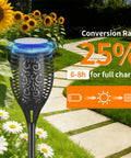 Solar torch light with realistic flickering flame in a garden setting, near a pathway with daisies and sunflowers. Six Pack Solar Torch Lights With Realistic Flickering Flame For Outdoor Yard Pathway Garden Patio Waterproof Tiki Torches For Halloween Party Decor And Backyard Ambience.