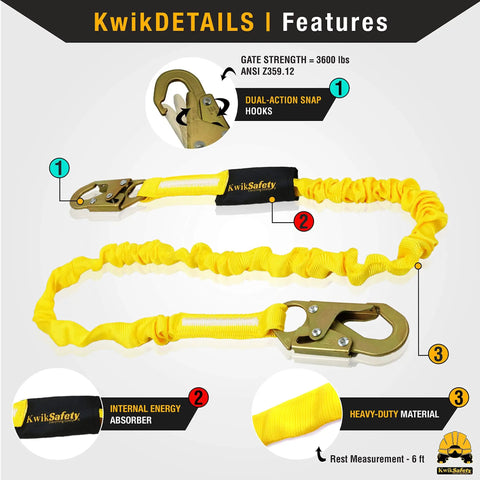 Rugged Fall Protection Kit With Full Body Harness Lanyard Roof Anchor And Cross Arm Strap Built Tough For Roofing Jobs ANSI OSHA PPE Ready For Worksite Safety featuring a detailed view of lanyard snap hooks and energy absorber.