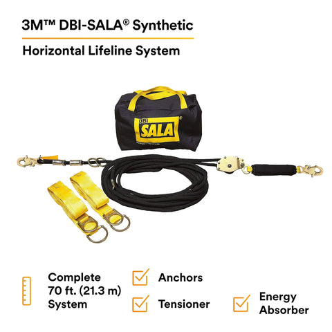 Rock Solid Horizontal Lifeline System With Heavy Duty Kernmantle Rope And Zero Hassle Tensioner, Integrated Energy Absorber, Quick Snap Tie Off Hooks, Duffel Carry Case, Straight Up Fall Protection Gear For Busy Crews