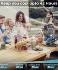 Outdoor gathering with 10000mAh Clip On Fan With 42 Hour Run Time Beast Mode Cooling Quiet Auto Oscillating Desk Fan Battery Operated