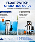 Heavy Duty Submersible Sump Pump With Automatic Float Switch Powers Through Heavy Water Jobs At Six Thousand Gallons Per Hour in working mode with float switch.