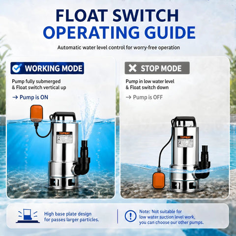Heavy Duty Submersible Sump Pump With Automatic Float Switch Powers Through Heavy Water Jobs At Six Thousand Gallons Per Hour in working mode with float switch.