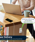 Person charging laptop with GaN PD USB Outlet With 65W Type C Power Delivery And USB A Fast Charge Port, tamper-resistant outlet.