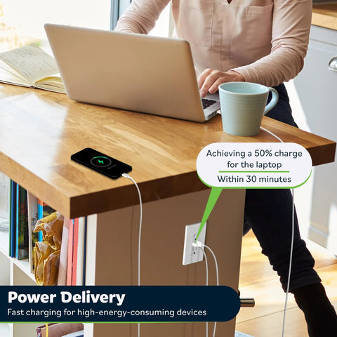 Person charging laptop with GaN PD USB Outlet With 65W Type C Power Delivery And USB A Fast Charge Port, tamper-resistant outlet.