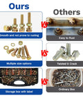Comparison of Heavy Duty 1020-Piece Grade 8.8 Metric Bolt Kit with competitors, highlighting quality and packaging differences.