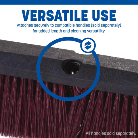 Pro Grade Heavy Duty 24 Inch Floor Sweep With Stiff Polypropylene Bristles attachment point for versatile cleaning handle use.