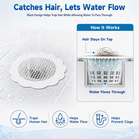 Super Slick Disposable Shower Drain Hair Catchers, 40 Pack Flower Mesh Grates With Strong Waterproof Tape, Easy Peel And Toss in use over drain