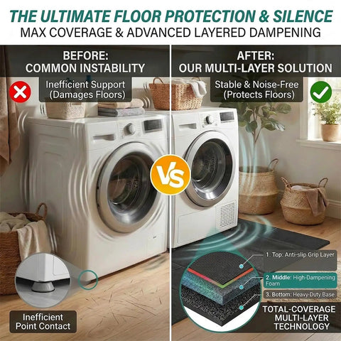 Heavy Duty Foldable Washer And Dryer Mat For Laundry Room Protects Floors From Vibration Noise And Water 68 By 29.5 Inches Waterproof And Non Slip Floor Mat Built To Handle Late Night Laundry And Pet Friendly Homes