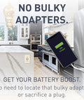Kitchen with GFCI Self Test Tamper Resistant Decorator Duplex Outlet With USB Type A 15 Amp Light Almond 1597TRUSBAALA