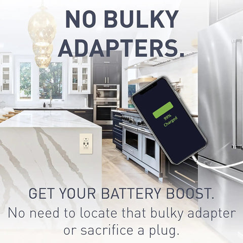 Kitchen with GFCI Self Test Tamper Resistant Decorator Duplex Outlet With USB Type A 15 Amp Light Almond 1597TRUSBAALA