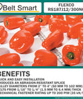 RS187J12 300NC Alligator Ready Set Staple Fastener Kit packaging with red bell peppers for quick belt splices