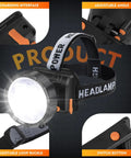 Ultra Bright Rechargeable Headlamp With Dual Modes LED Spotlight For Camping Fishing Hiking And Outdoor Adventures