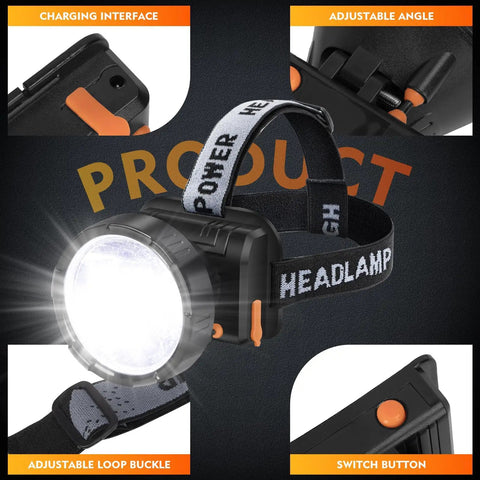 Ultra Bright Rechargeable Headlamp With Dual Modes LED Spotlight For Camping Fishing Hiking And Outdoor Adventures