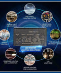 Rock Solid Industrial Ac Dc Switching Power Supply 12 Volt 10 Watt Converter Built Heavy showing use in various LED lighting applications.