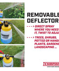 32 Ounce Lawn And Garden Sprayer With Anti Siphon Valve And Adjustable Nozzle in use on plants and garden, made in USA