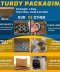 Trailer axle kit packaging infographic showing boxes, bubble wrap, and packing materials.
