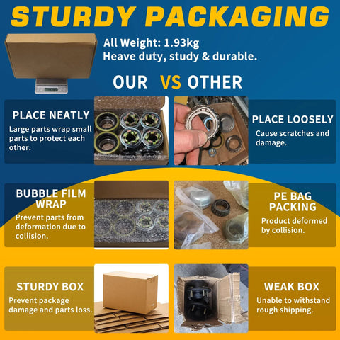 Trailer axle kit packaging infographic showing boxes, bubble wrap, and packing materials.