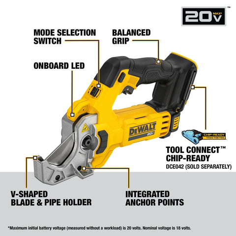 20V Max Plastic Tubing Cutter Bare Tool Only With No Fuss Automatic And Manual Cutting Modes Onboard LED For Low Light Delivers Clean Burr Free Cuts On Plastic Tubing Up To 2 Inches, side view showing mode switch and grip.